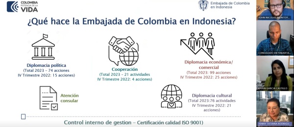 Así rendimos cuentas desde la Embajada de Colombia en Indonesia y su sección consular